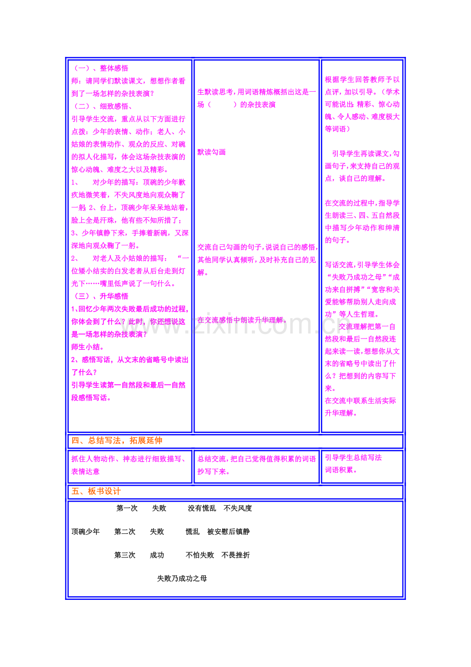 《顶碗少年》教学设计方案.doc_第2页