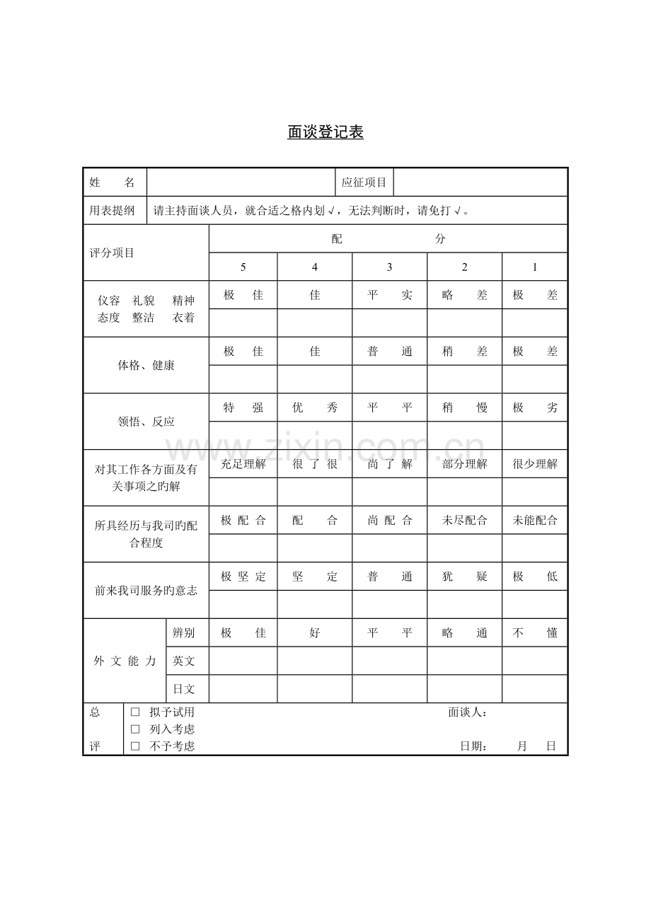 2023年招聘与面试面谈记录表.doc_第1页