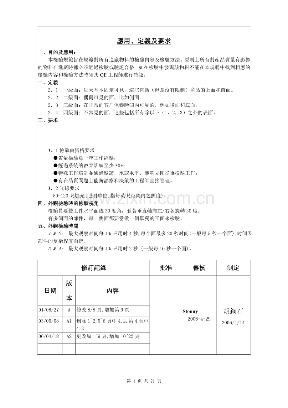 物料检验规范.doc_第1页