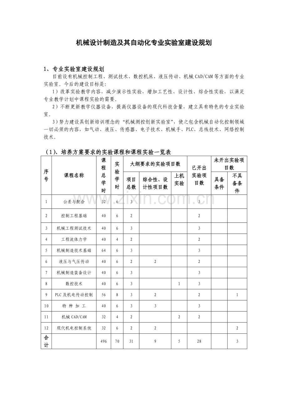 机械本科实验室建设规划.doc_第1页