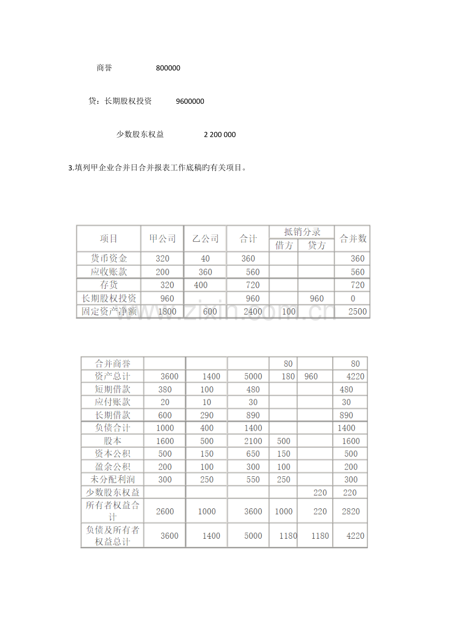 2023年电大高级财务会计形考任务答案全.doc_第2页