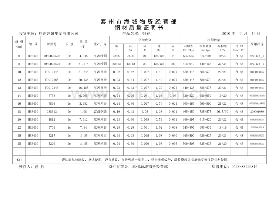 钢材质量证明书抄件.doc_第1页