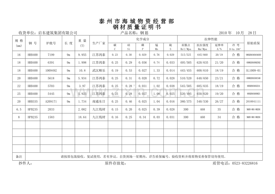 钢材质量证明书抄件.doc_第3页