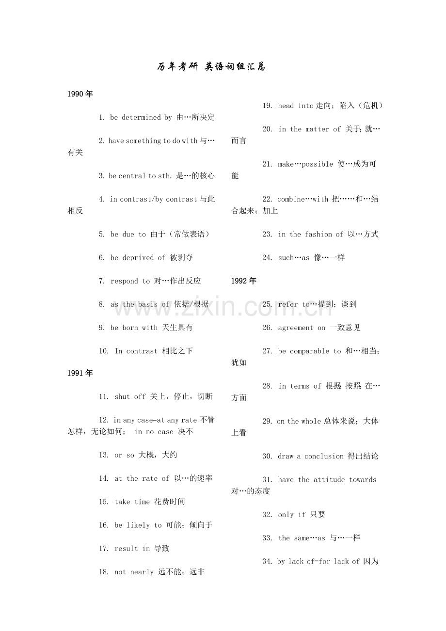 历年考研英语词组汇总.doc_第1页