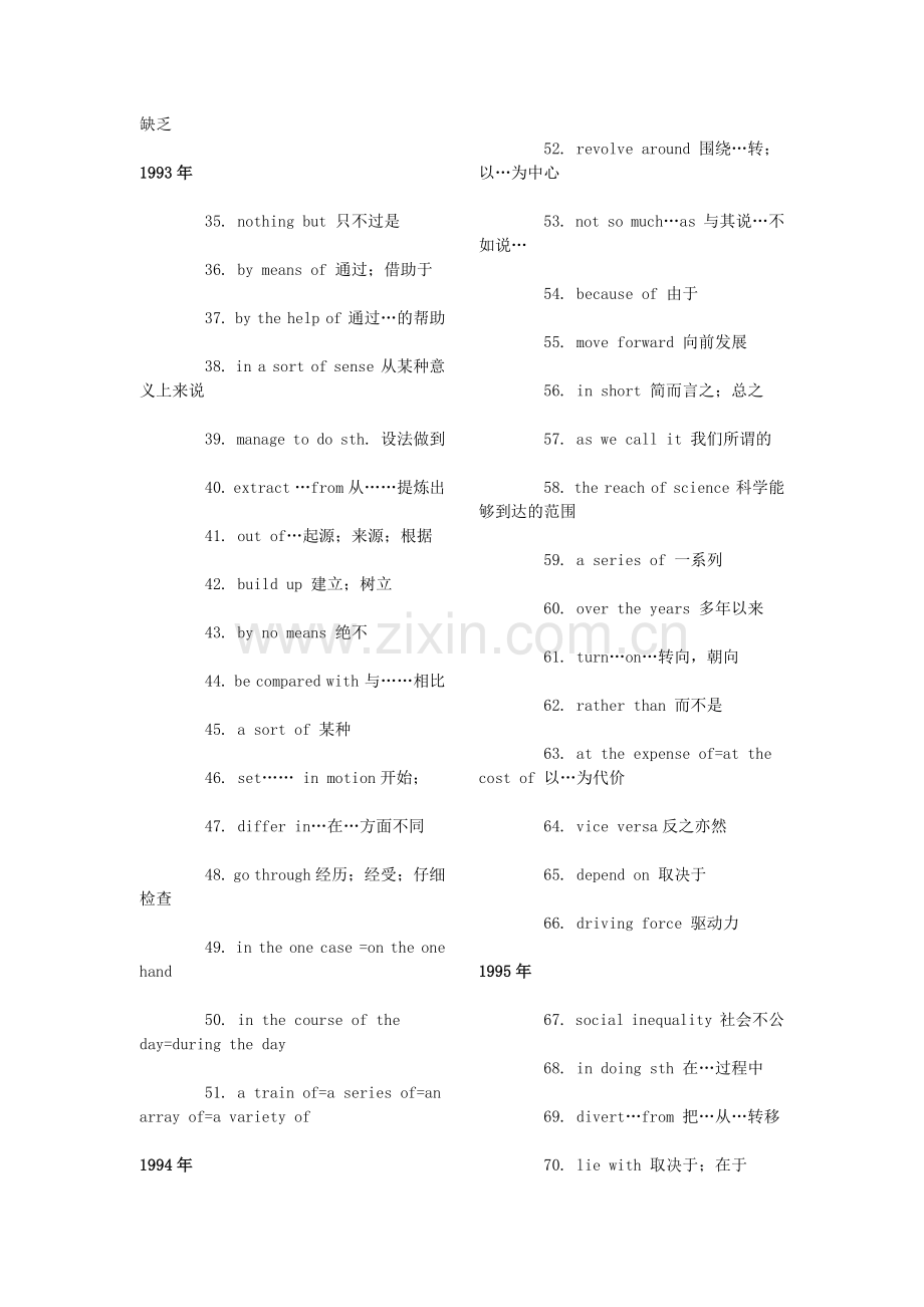 历年考研英语词组汇总.doc_第2页