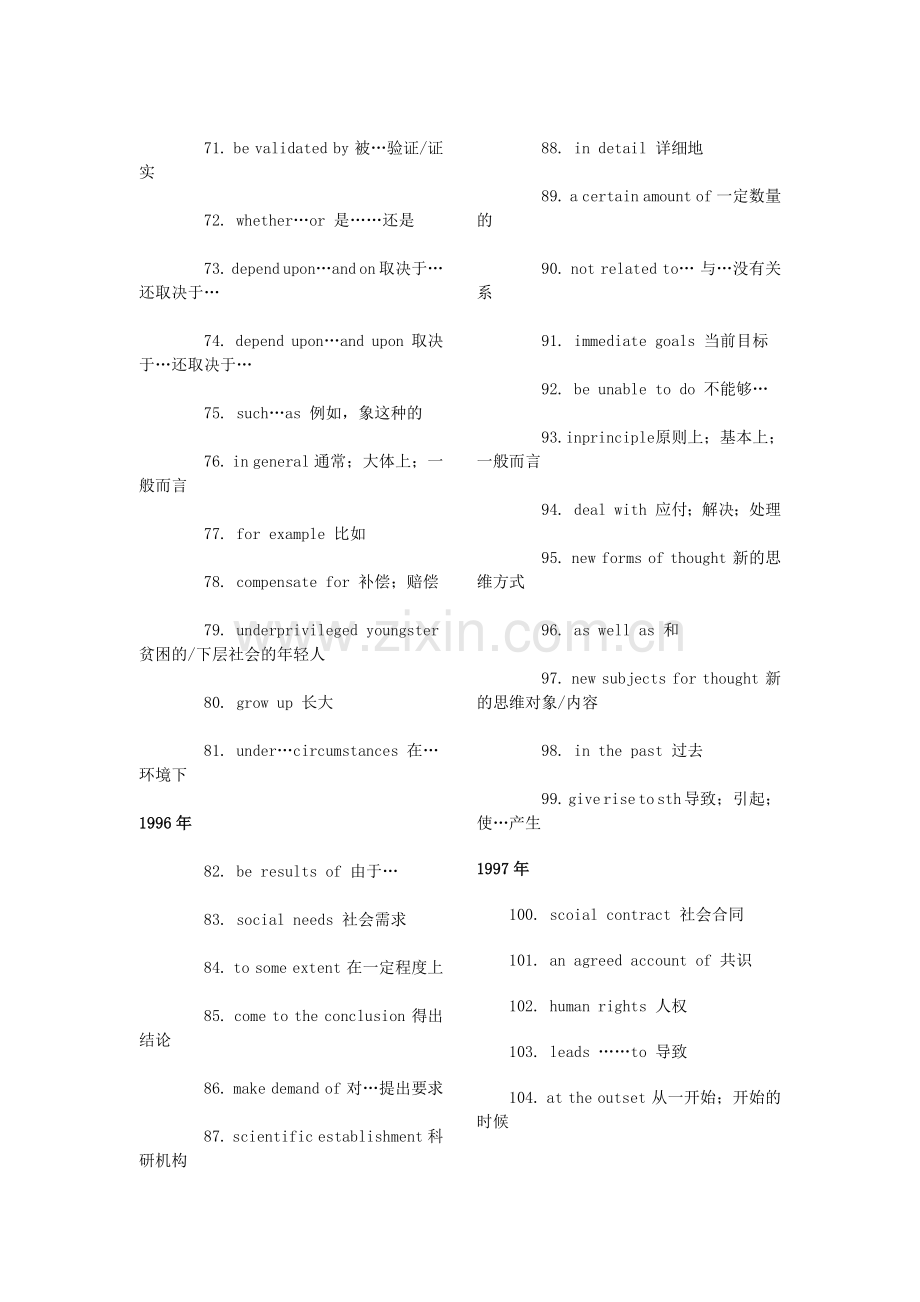 历年考研英语词组汇总.doc_第3页