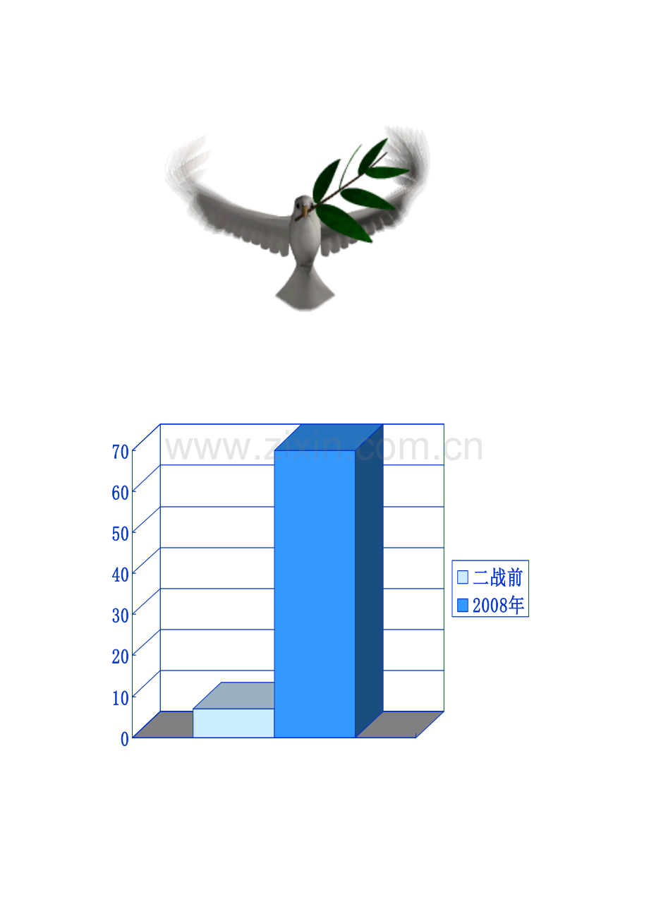 当今时代主题和我国的外交政策.docx_第1页