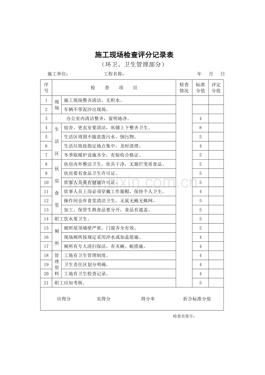 施工现场检查评分记录表（环卫、卫生管理部分）.doc_第1页