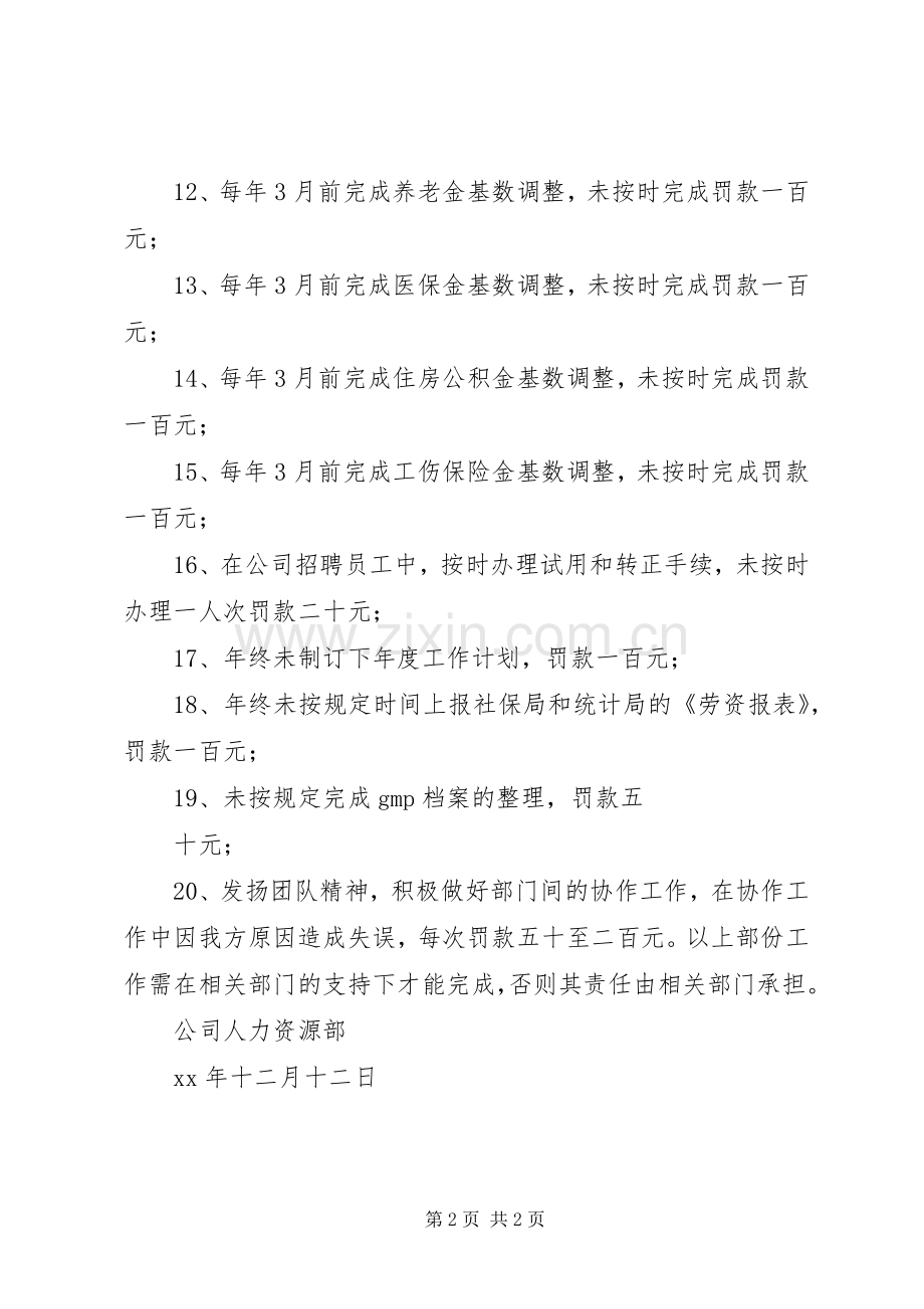 人力资源部管理规章制度初稿.docx_第2页