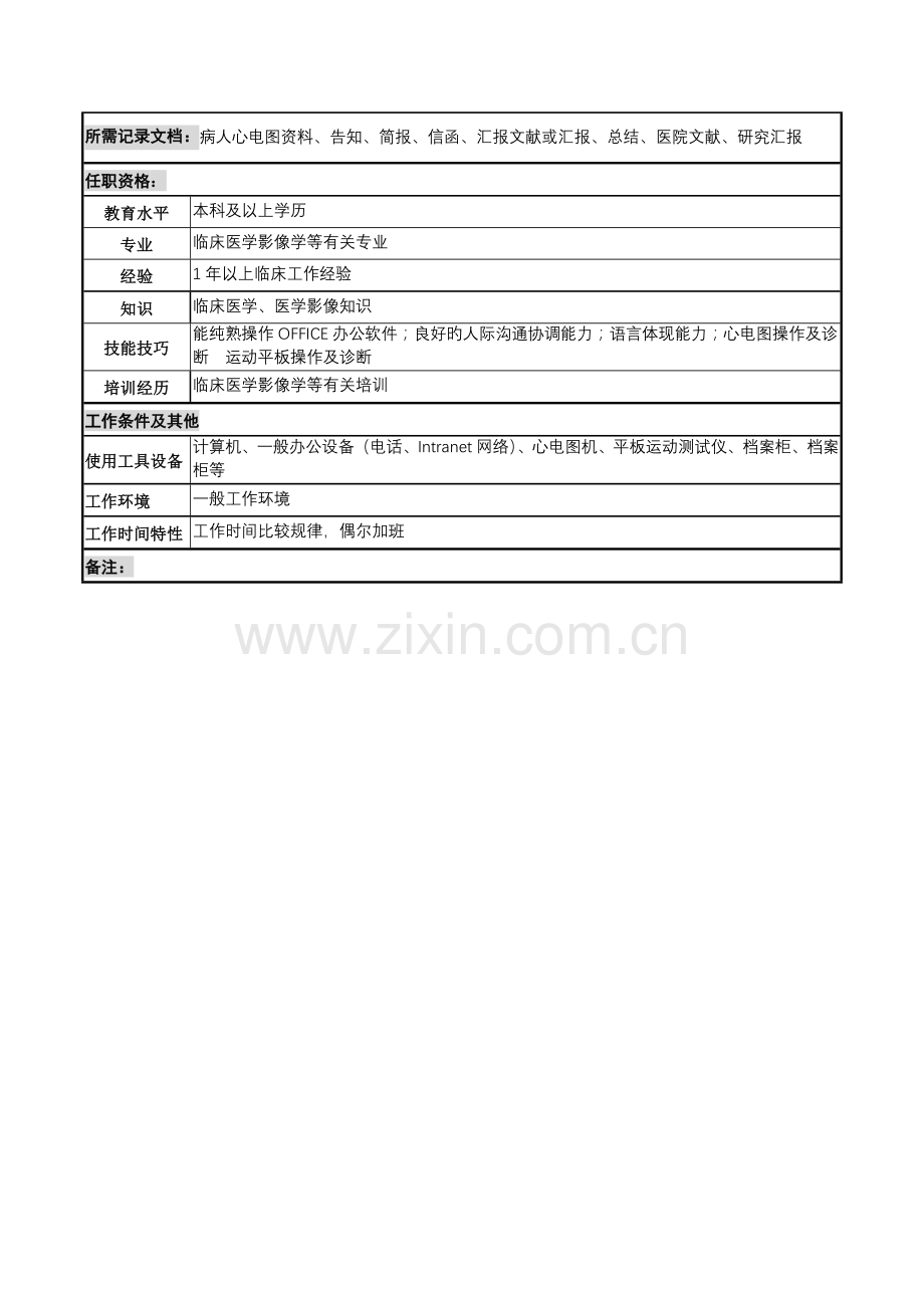 2022年湖北新华医院功能检查科心电图住院医师岗位说明书.doc_第2页