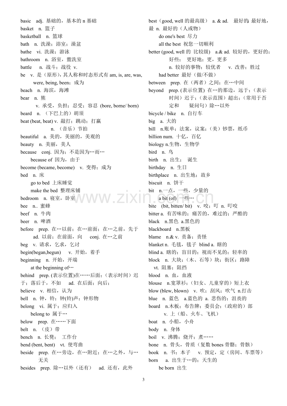 四川省高考考纲词汇(含词义).doc_第3页