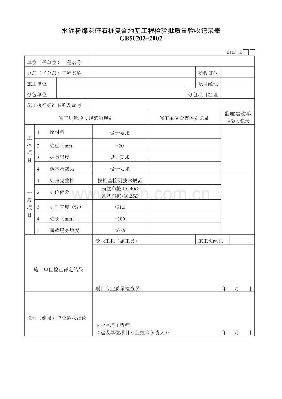 水泥粉煤灰碎石桩复合地基工程检验批质量验收记录表.doc_第1页