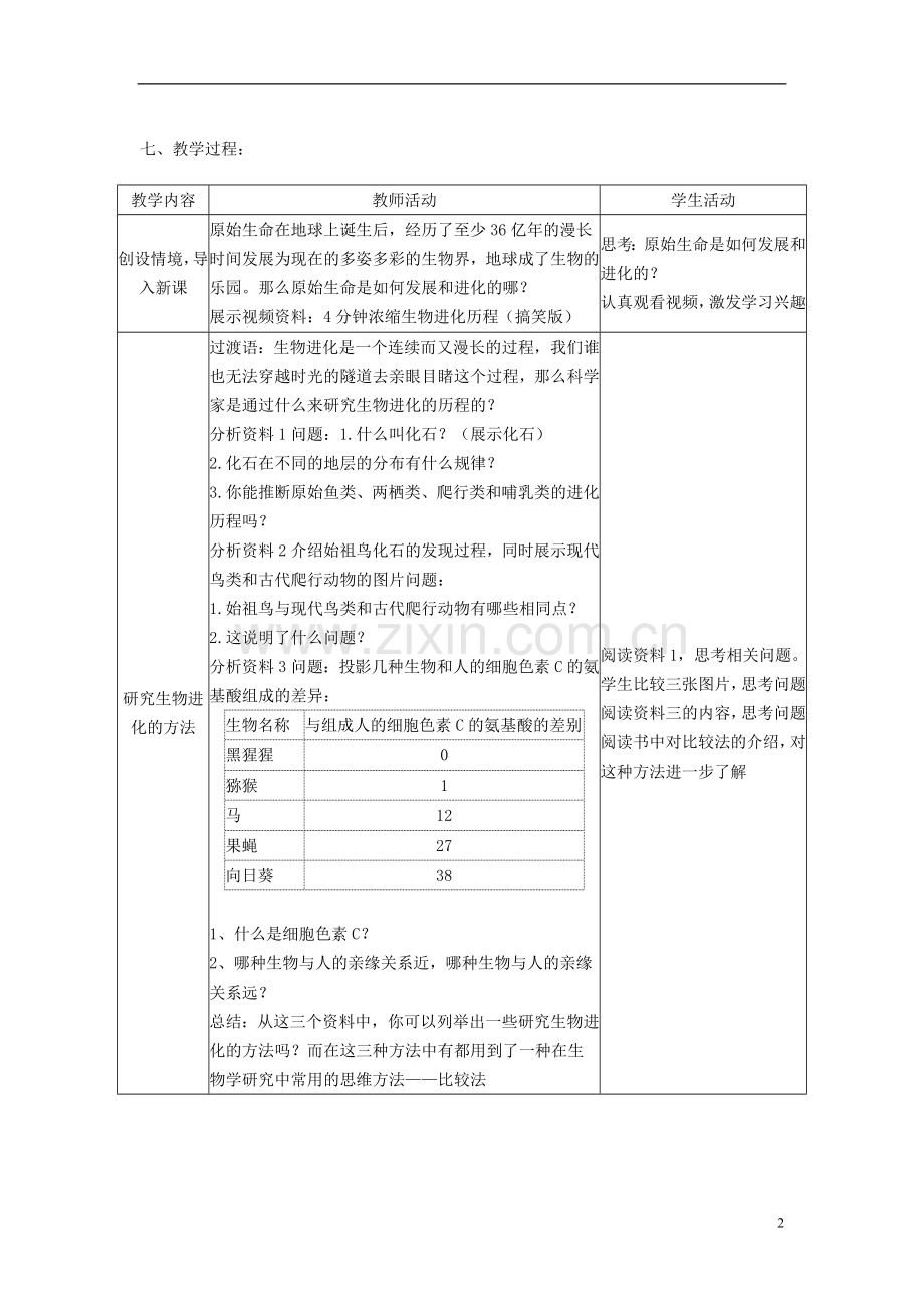 八年级生物下册-第七单元-生物圈中生命的延续和发展-第二节-生物进化的历程名师教案2-新人教版.doc_第2页