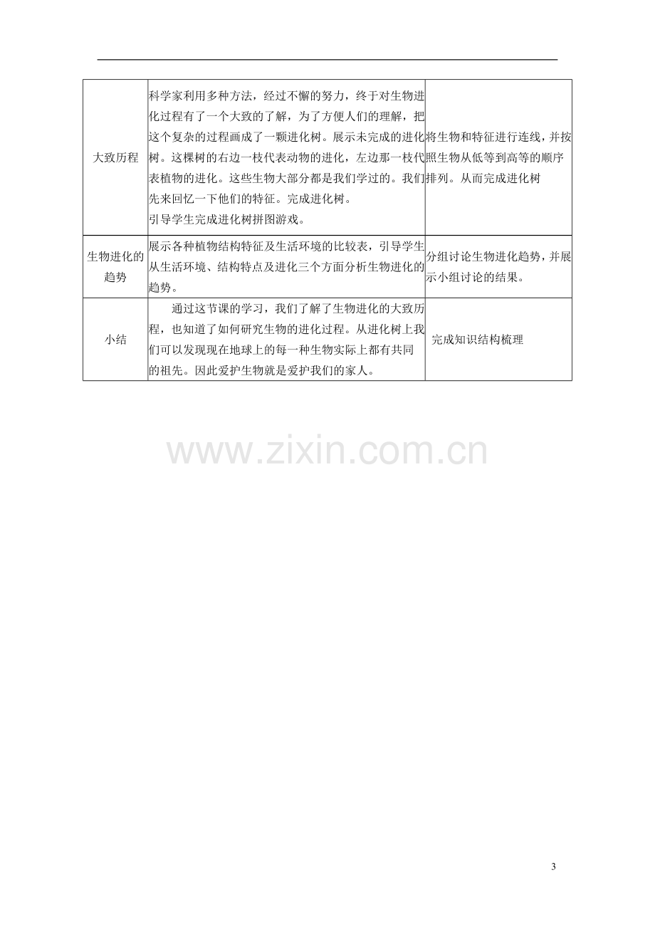 八年级生物下册-第七单元-生物圈中生命的延续和发展-第二节-生物进化的历程名师教案2-新人教版.doc_第3页