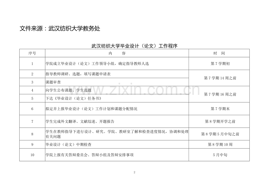 武汉纺织大学毕业设计(论文)工作程序.doc_第2页