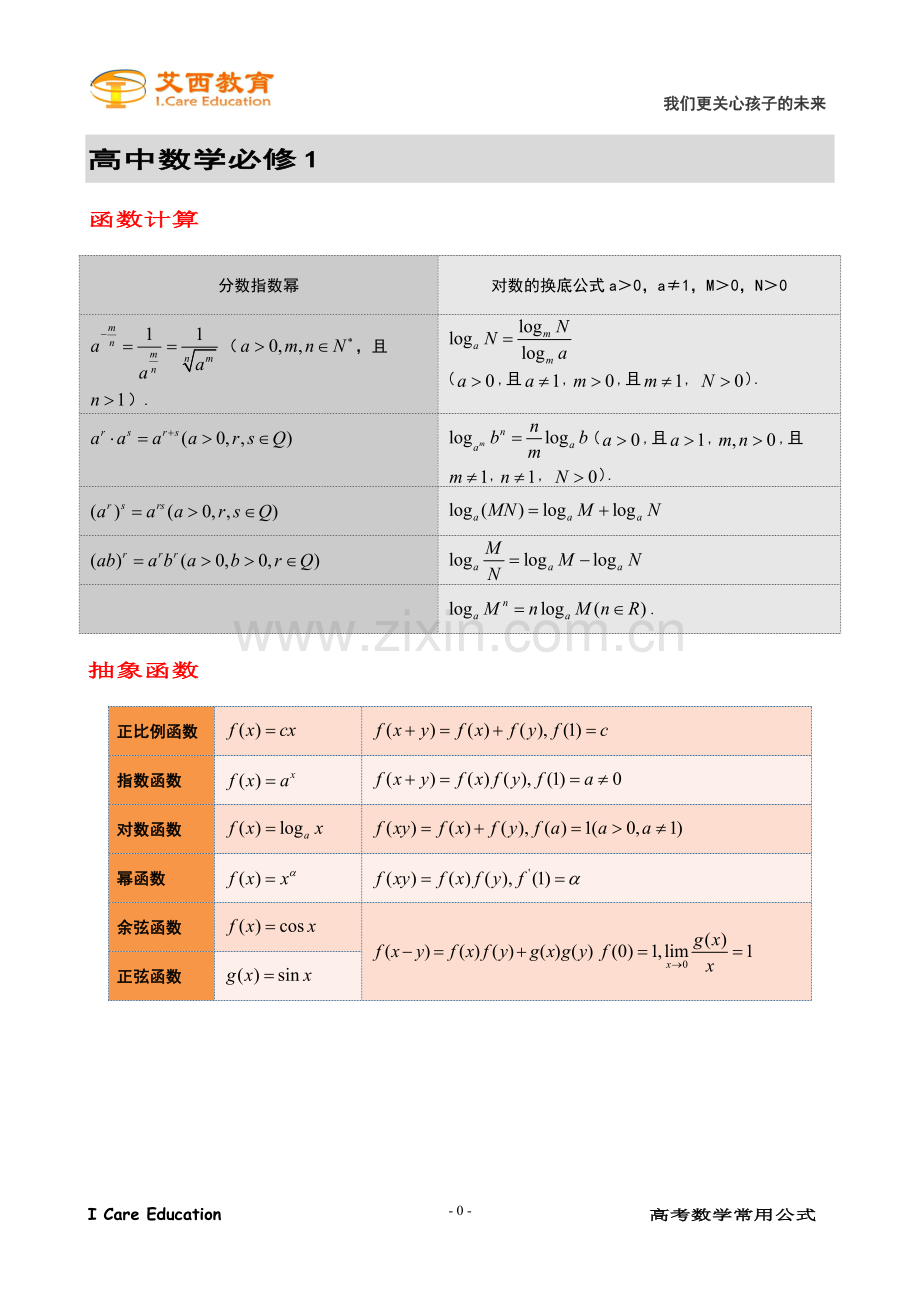 高中数学常用公式艾西教育.doc_第1页