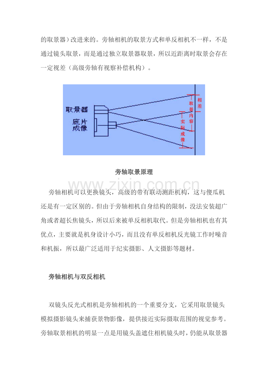 什么是旁轴相机？与单反相机有何区别？.doc_第2页