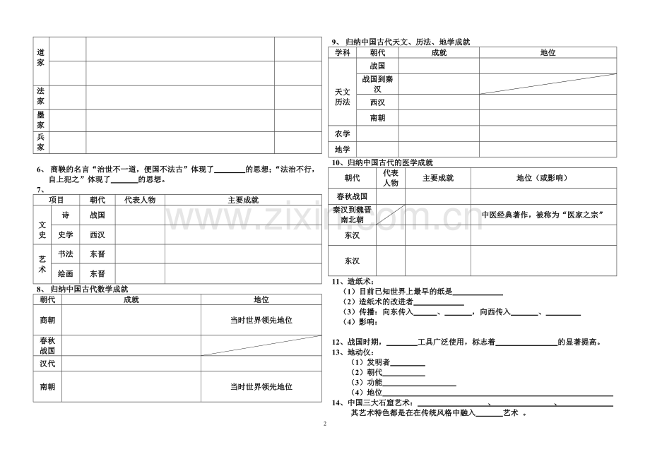 七上四--五单元基础知识点.doc_第2页