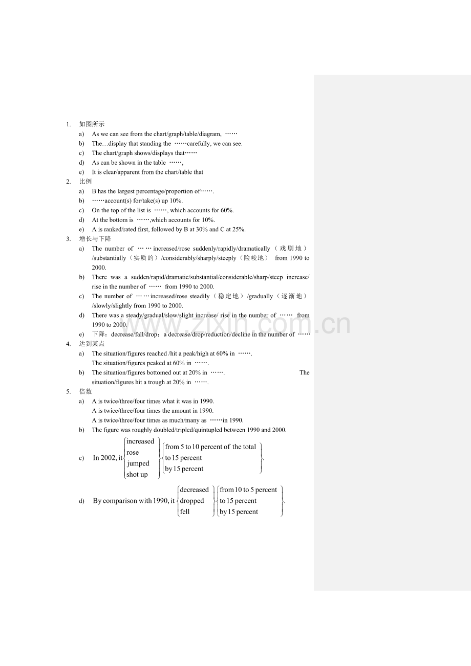 新东方大学英语四级强化班——书面.doc_第2页