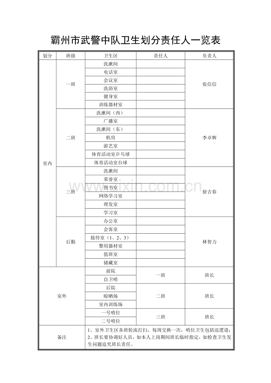 心得体会53.doc_第1页