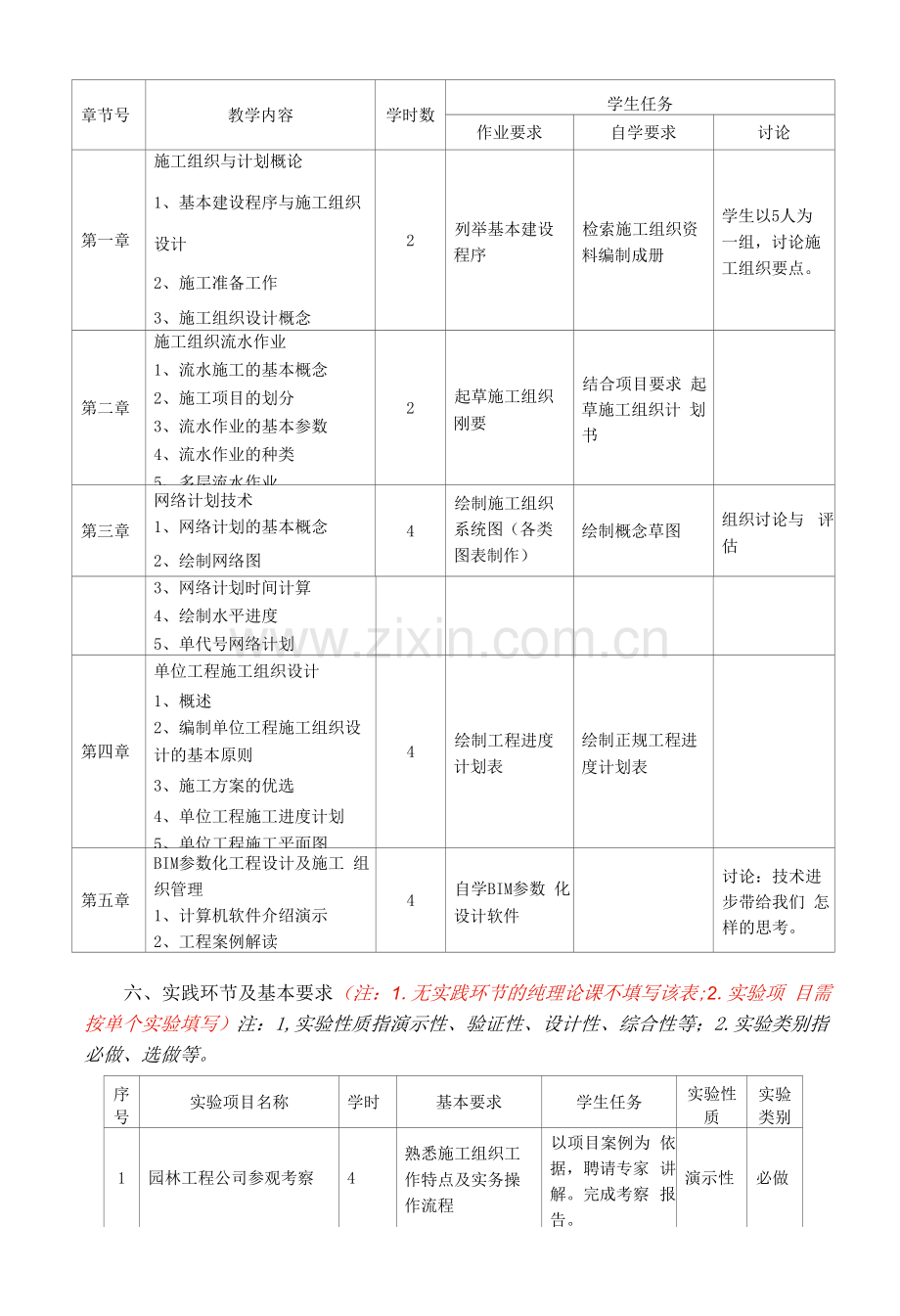 《概预算与施工组织》教学大纲(本科).docx_第3页