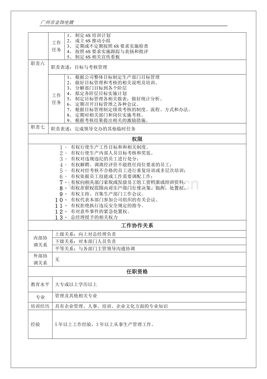 广州市金饰电镀厂生产厂长职务说明书.doc_第2页