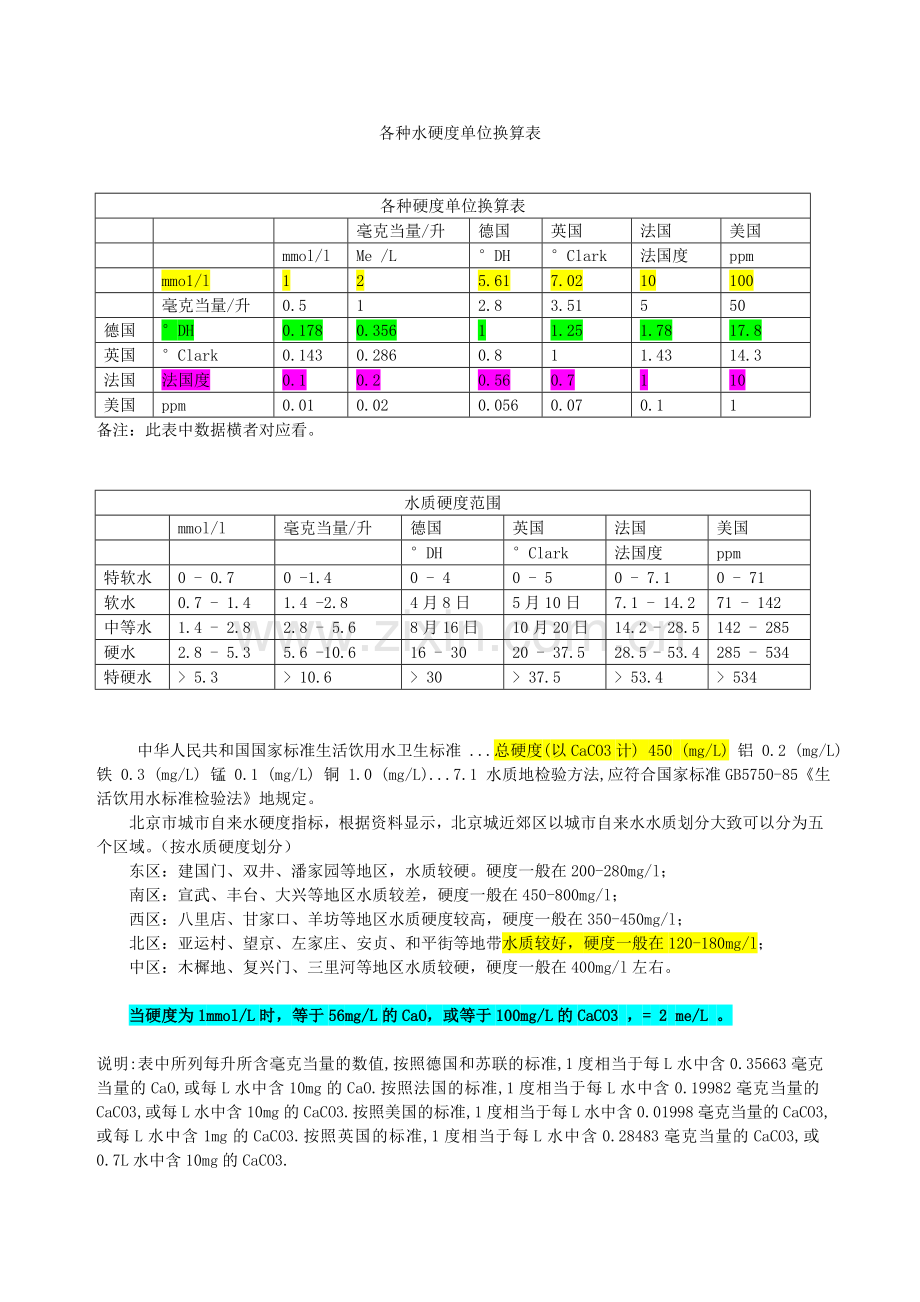 自来水硬度.doc_第1页