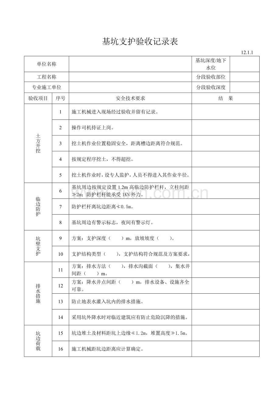 分部分项工程安全技术要求及验收(模板支护).doc_第2页