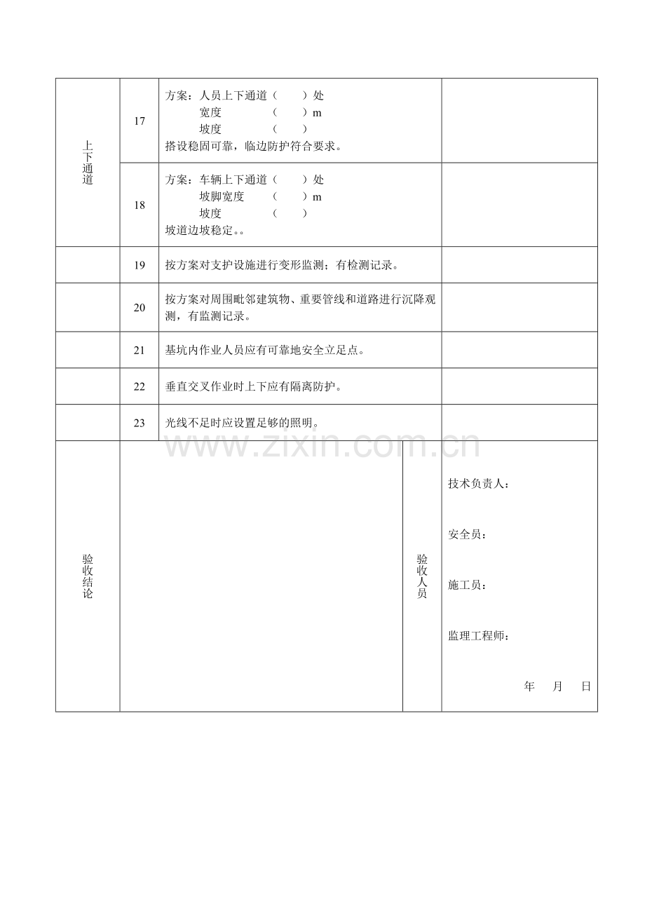 分部分项工程安全技术要求及验收(模板支护).doc_第3页