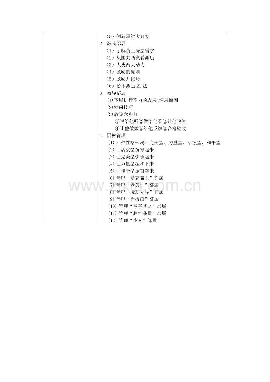 林铁成：班组长管理技能训练营.doc_第3页