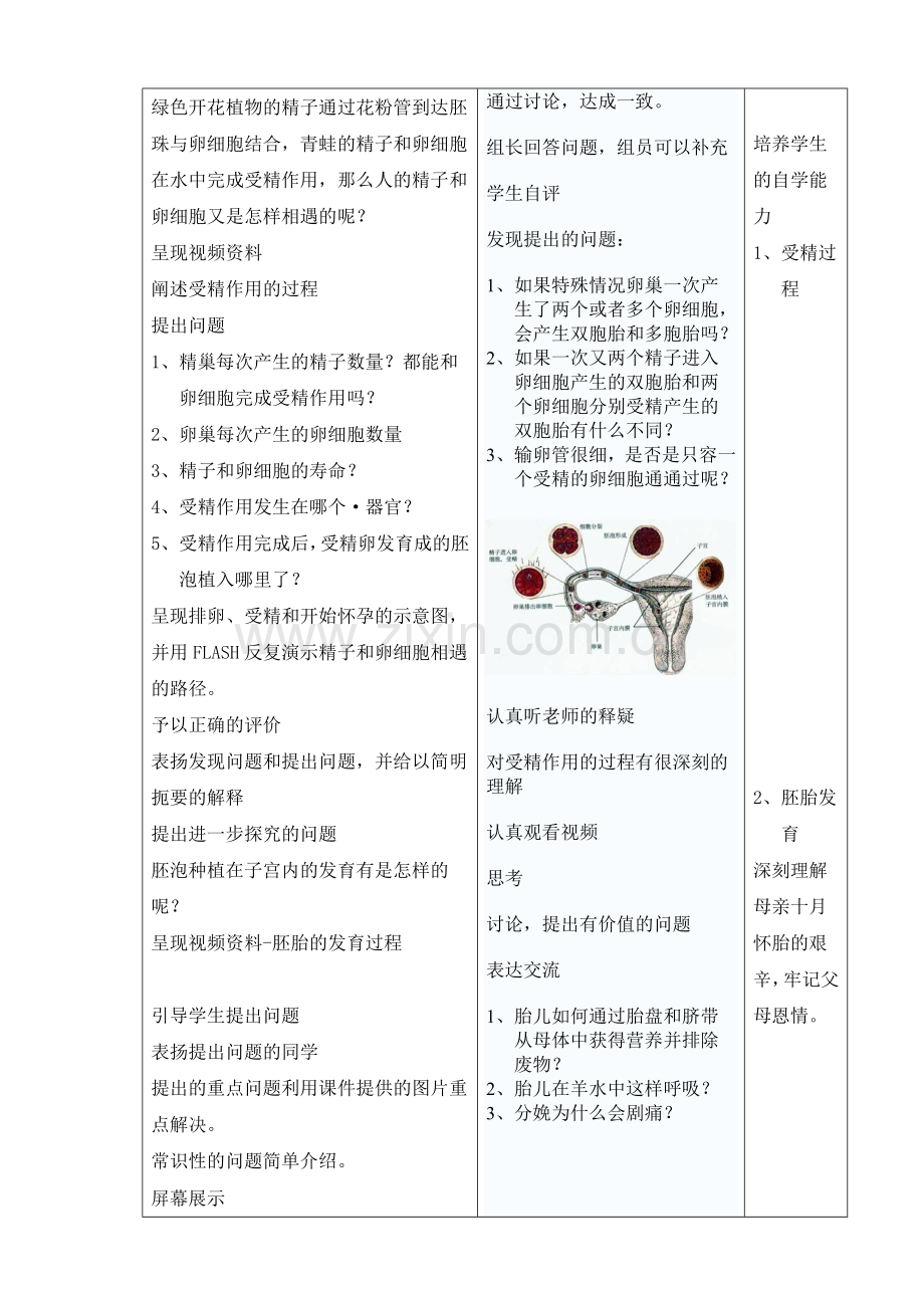 初二生物人的生殖教学设计[1].doc_第3页