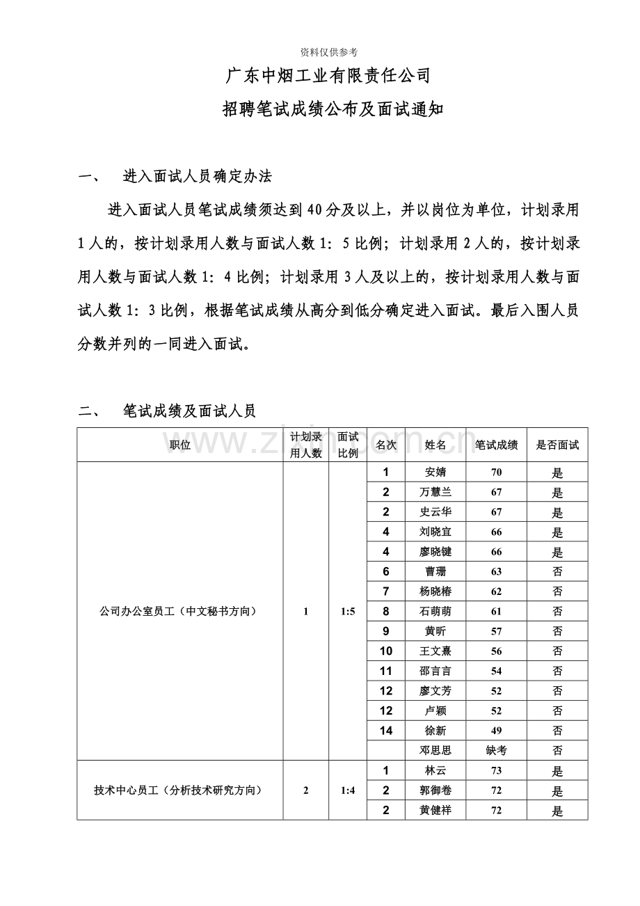 广东中烟工业有限责任公司招聘笔试成绩公布及面试通知.doc_第2页