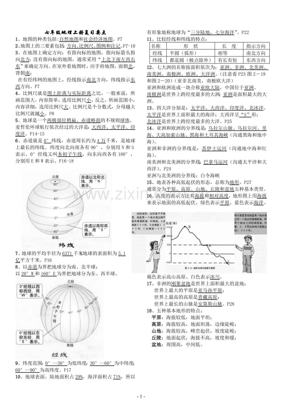 七年级上册地理复习要点.doc_第1页