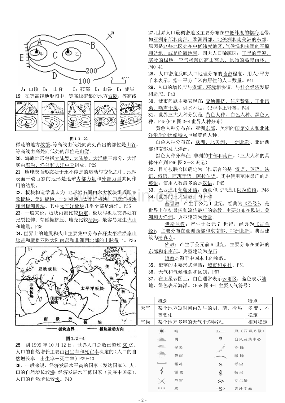 七年级上册地理复习要点.doc_第2页