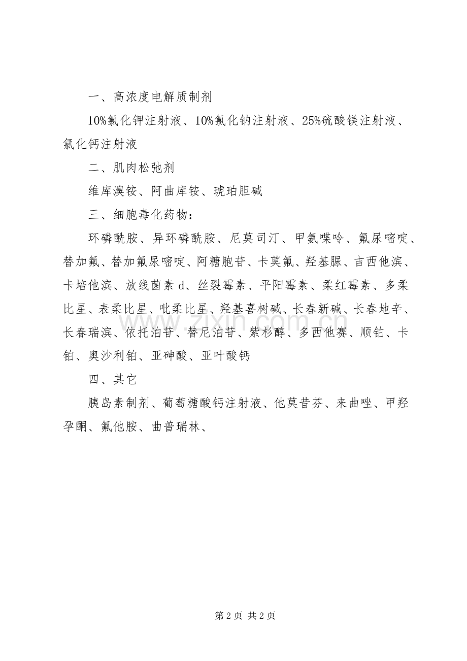 高危药品管理规章制度 .docx_第2页