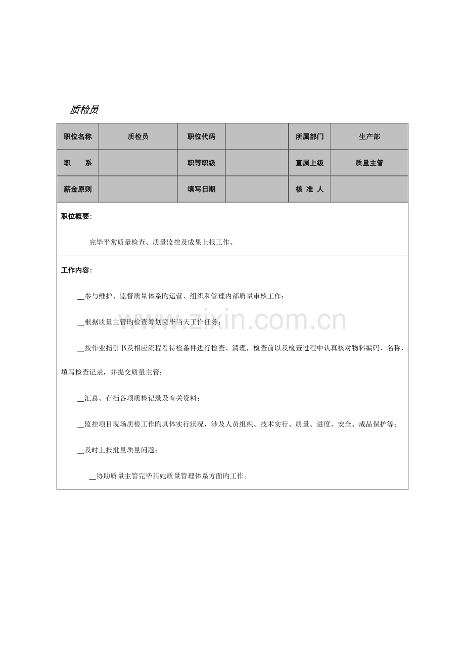 2022年生产部质检员岗位说明书.doc_第1页