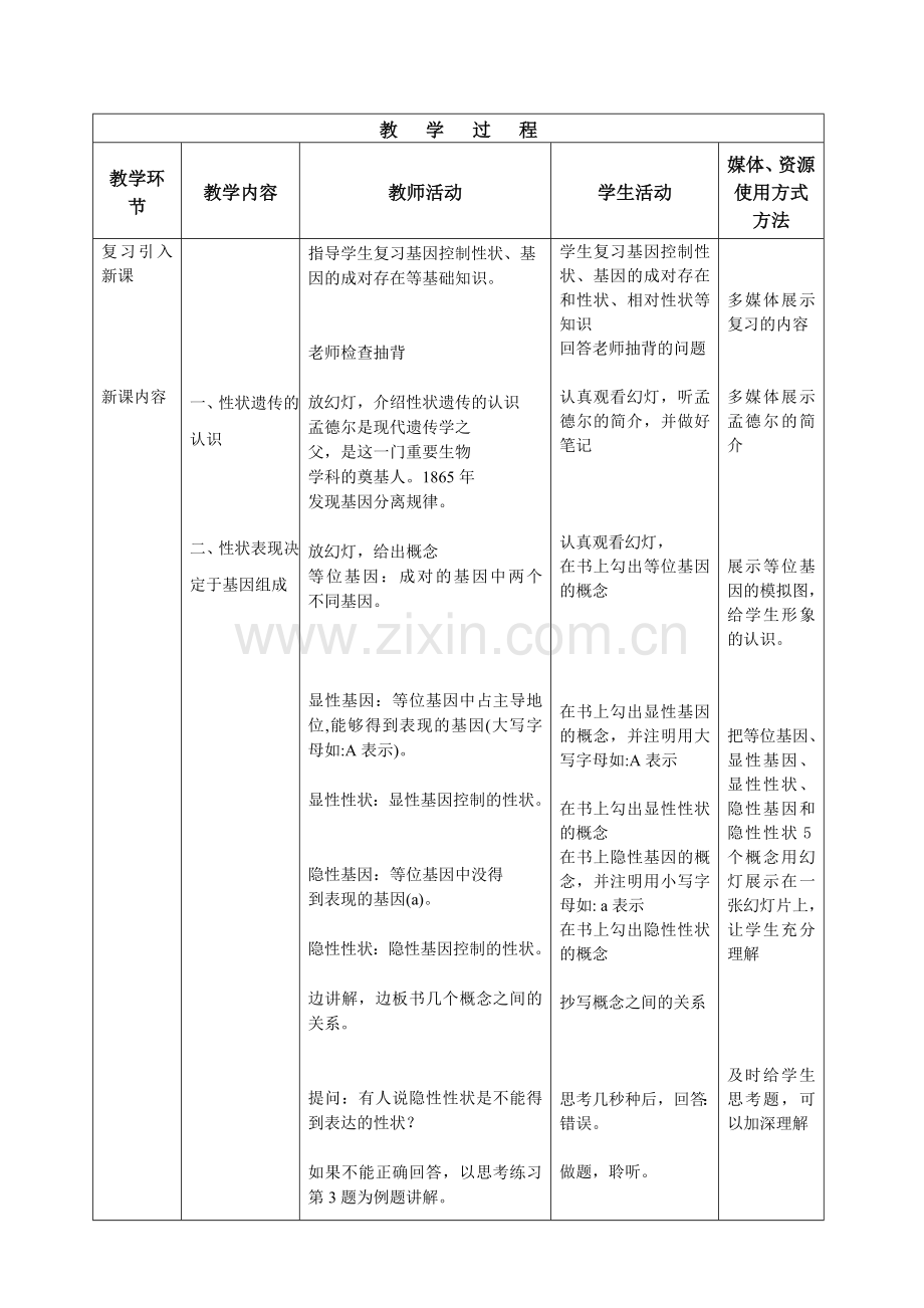 信息技术环境下课堂教学设计.doc_第2页