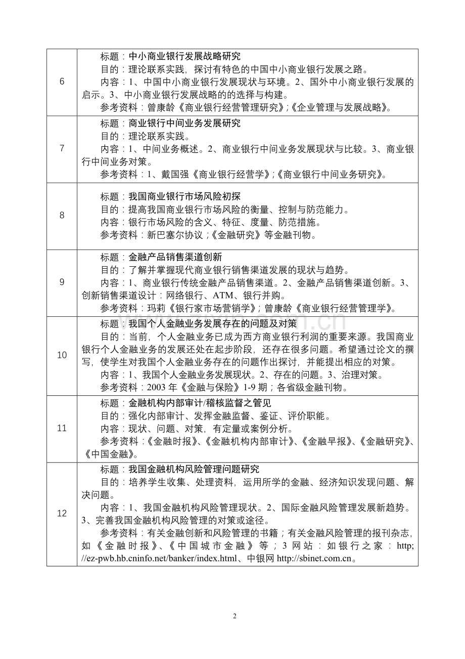 金融毕业论文题目.doc_第2页