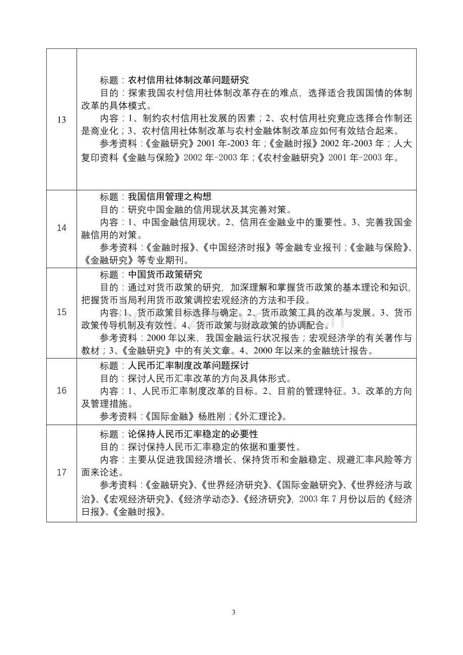 金融毕业论文题目.doc_第3页