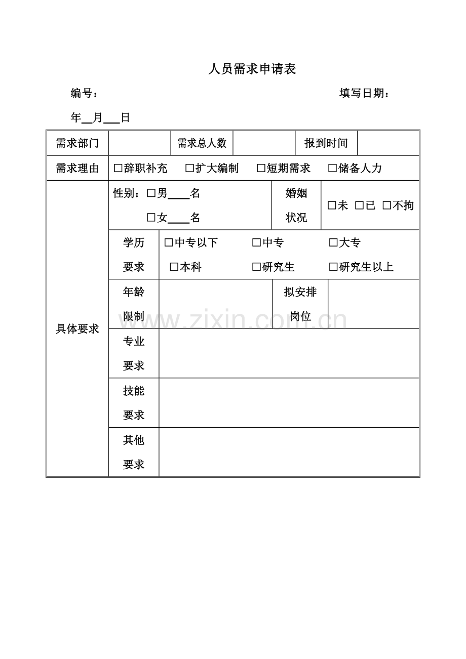 公司人员需求申请表.doc_第2页