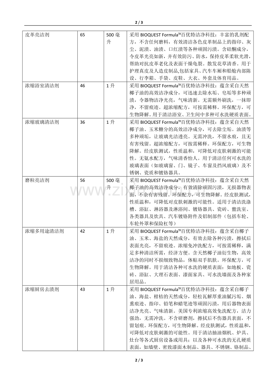 安利优生活家居护理产品价格表.doc_第2页