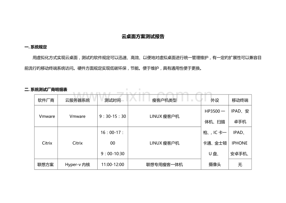 虚拟化云桌面专题方案测试报告.docx_第1页