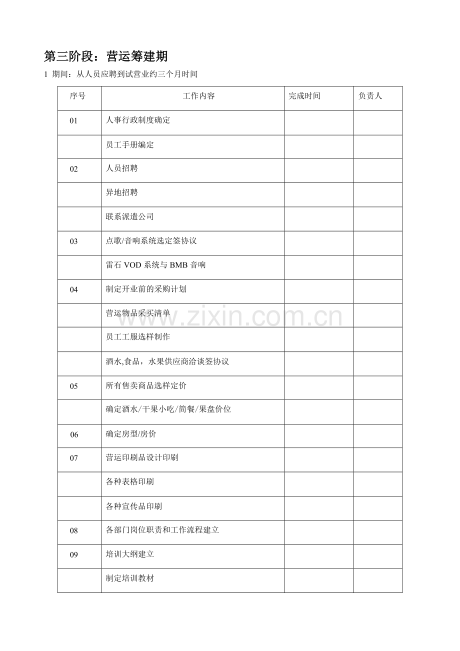 量贩式KTV筹建方案.doc_第3页