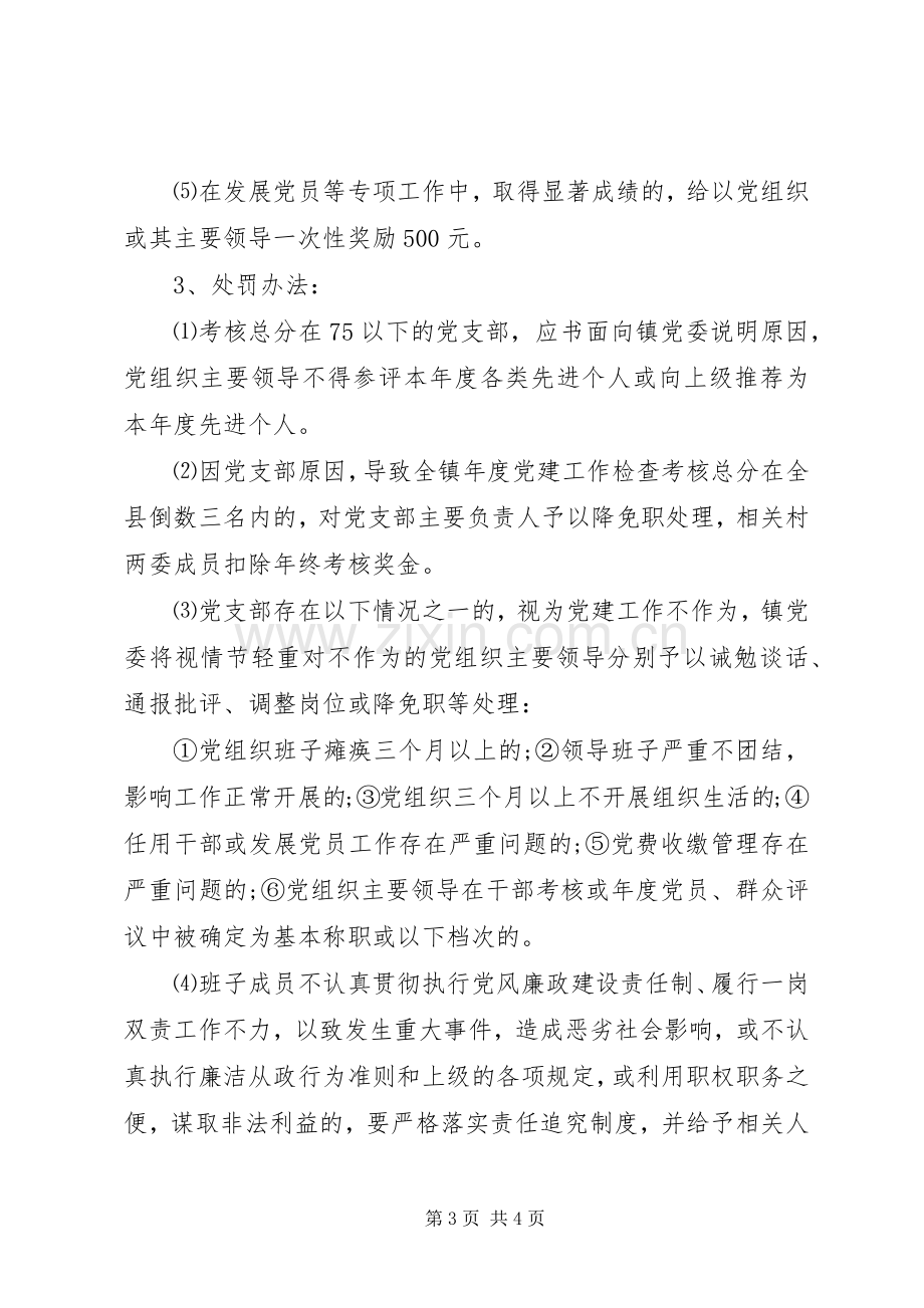 基层党建督查考核规章制度.docx_第3页