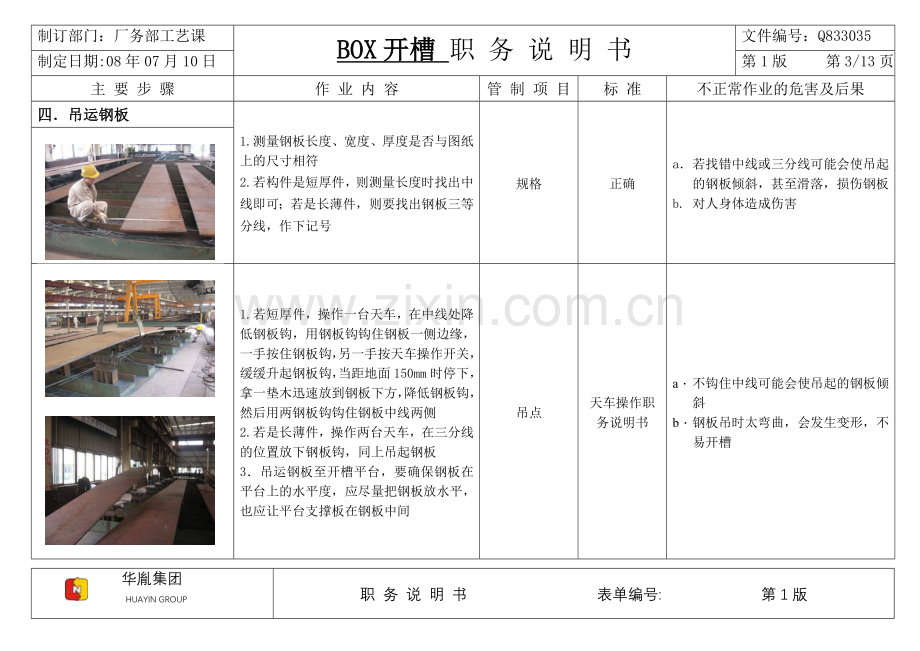 BOX开槽职务说明书 ok.doc_第2页