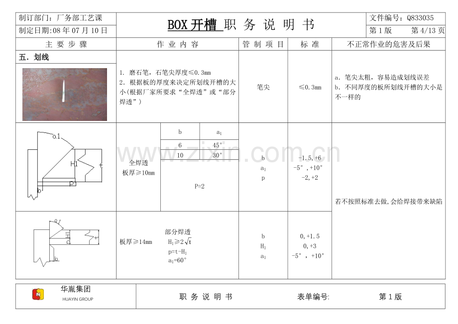 BOX开槽职务说明书 ok.doc_第3页