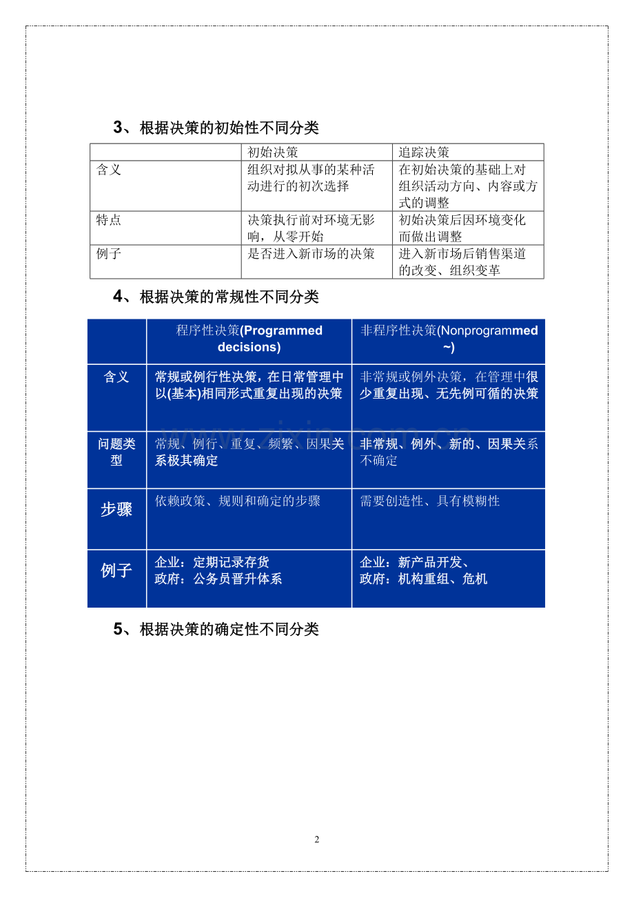 第六章决策.doc_第2页