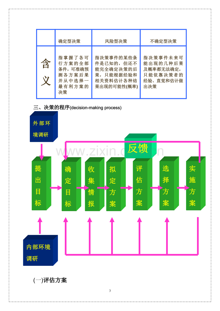 第六章决策.doc_第3页