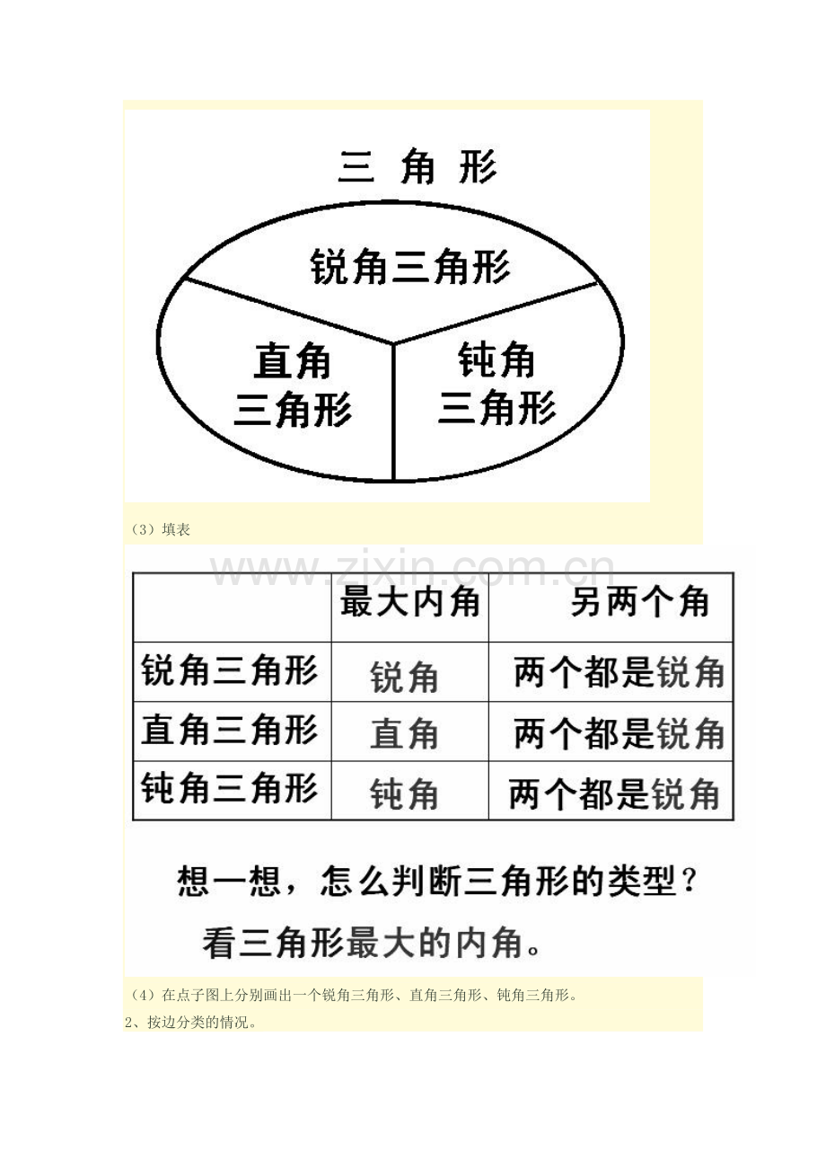 《三角形的分类》教学设计(3).doc_第3页