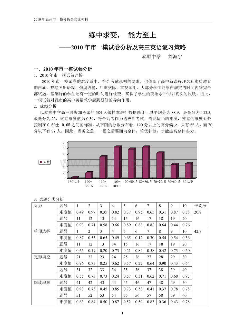 一模试卷分析及高三英语复习策略.doc_第1页